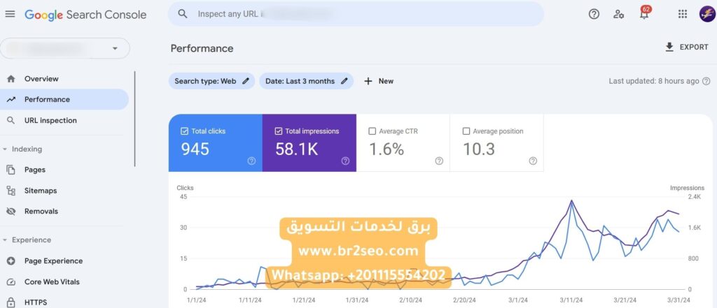 نتائج سيو