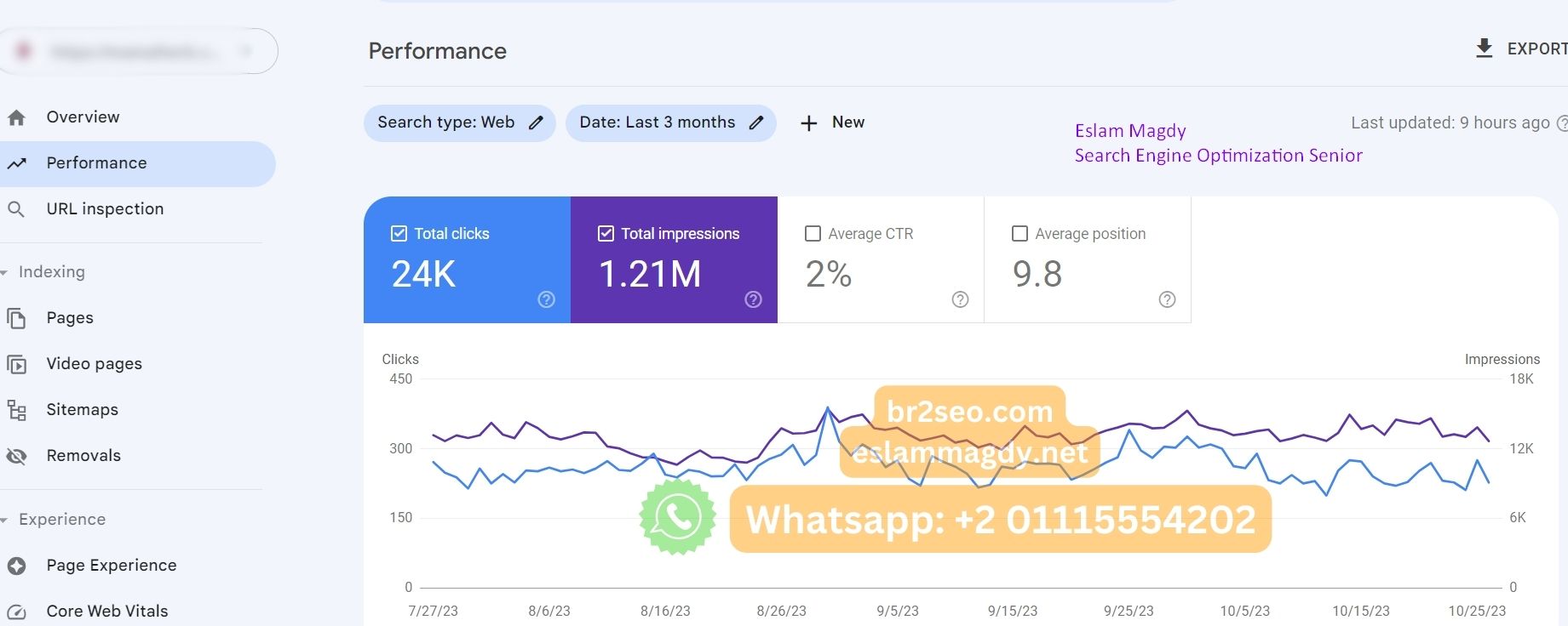 نتائج الـ SEO