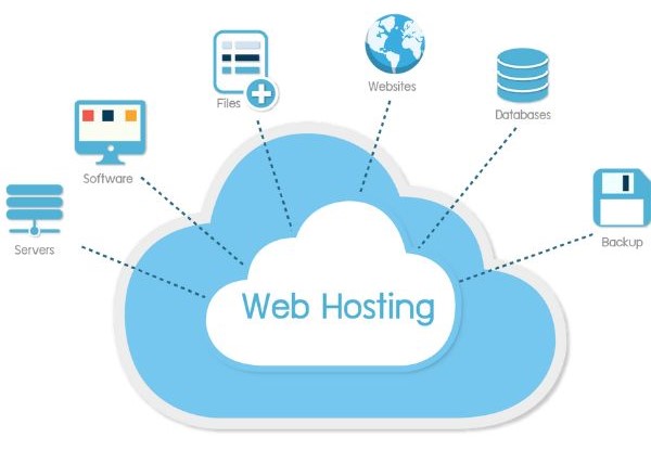  سيو المتاجر الالكترونية