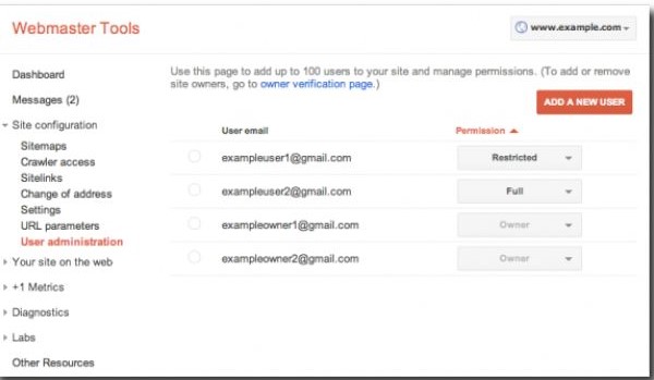  سيو المتاجر الالكترونية