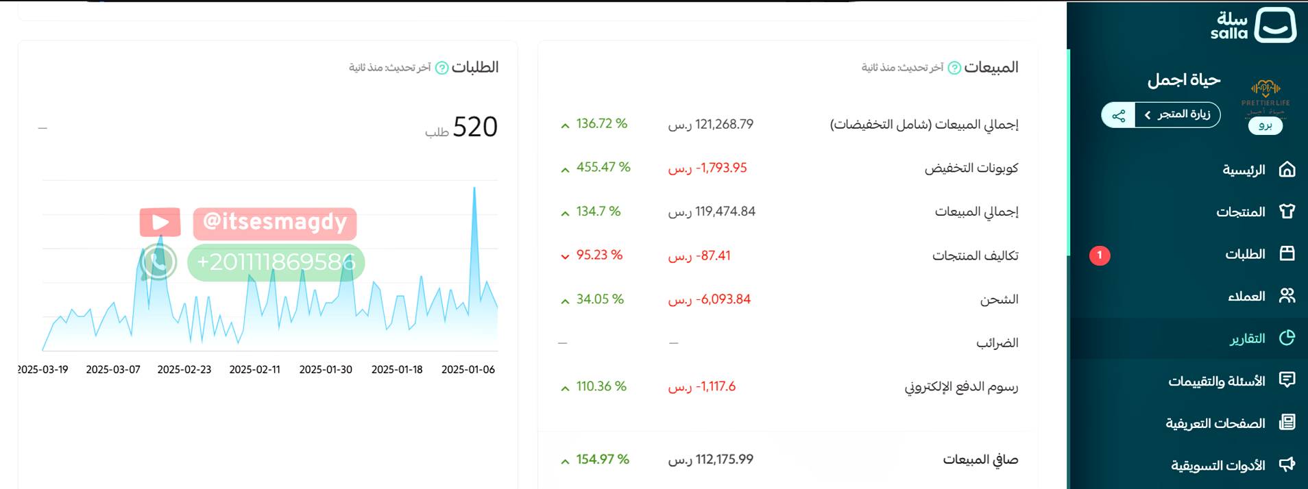 مبيعات اورجانيك سيو اسلام مجدي