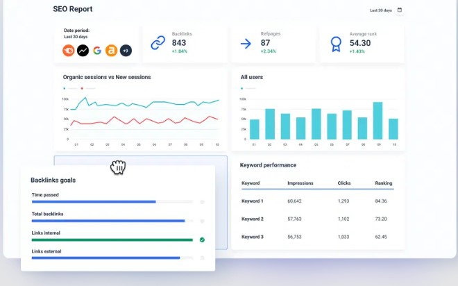 انشاء تقرير سيو