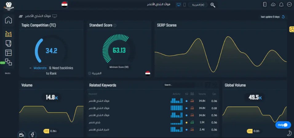 اداة سيو لتهيئة موقعك