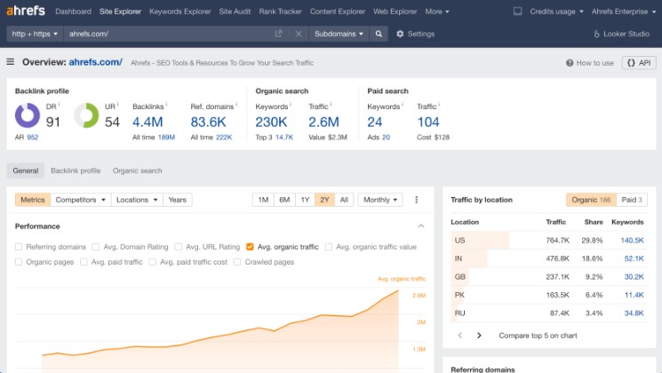 اداة سيو لتهيئة موقعك