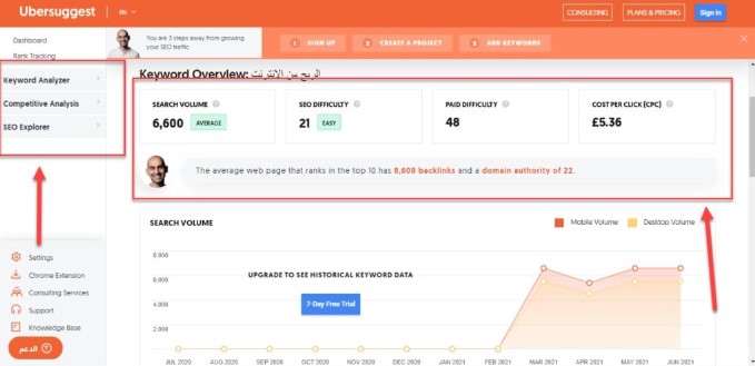 اداة سيو لتهيئة موقعك