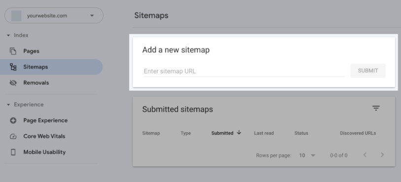 سيو ووردبريس