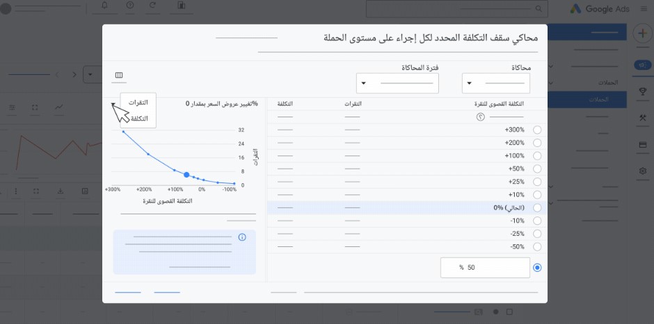  اعلانات جوجل ادوردز