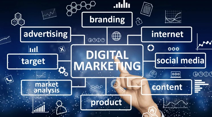 التسويق الرقمي
