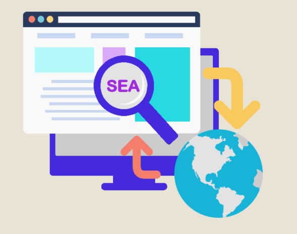 اساسيات التسويق الالكتروني 