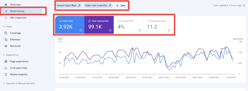 أدوات مشرفي محركات البحث جوجل