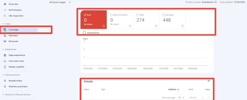 أدوات مشرفي محركات البحث جوجل