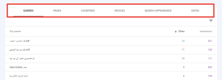 أدوات مشرفي محركات البحث جوجل