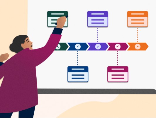 مهارات التسويق الأساسية