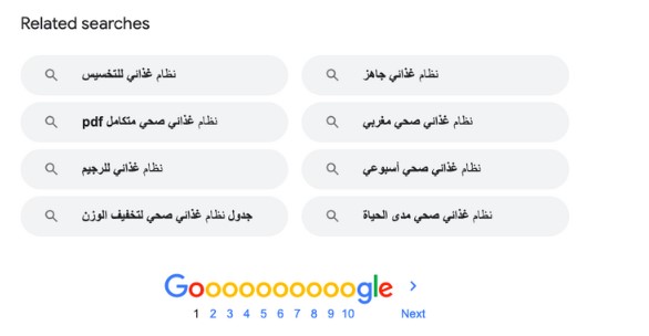 الكلمة المفتاحية واستخدامها