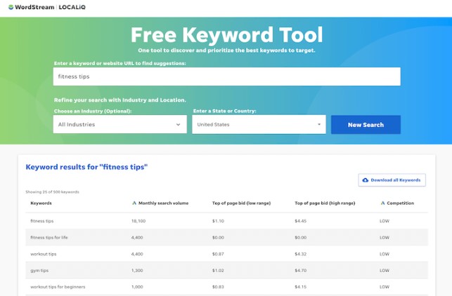 الكلمة المفتاحية واستخدامها