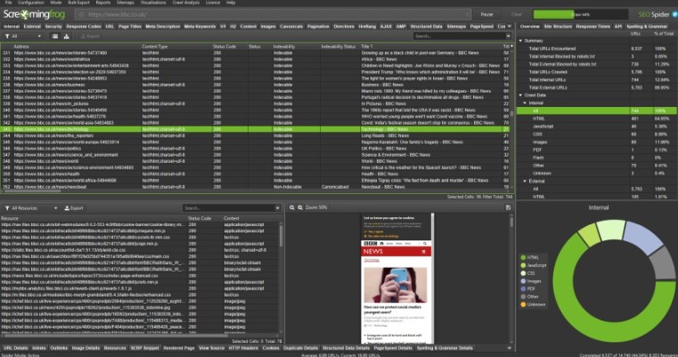 أداة لرفع ترتيب موقعك في جوجل