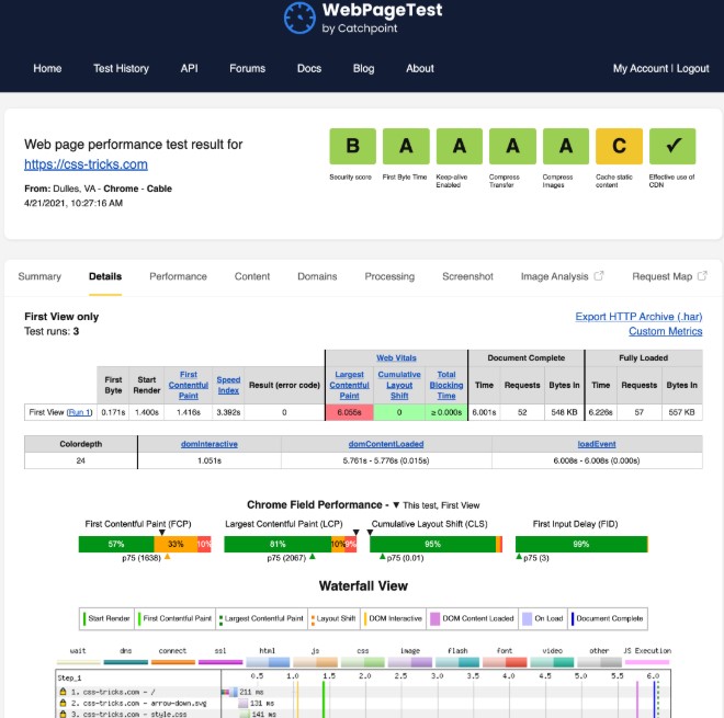تقييم سرعة الموقع
