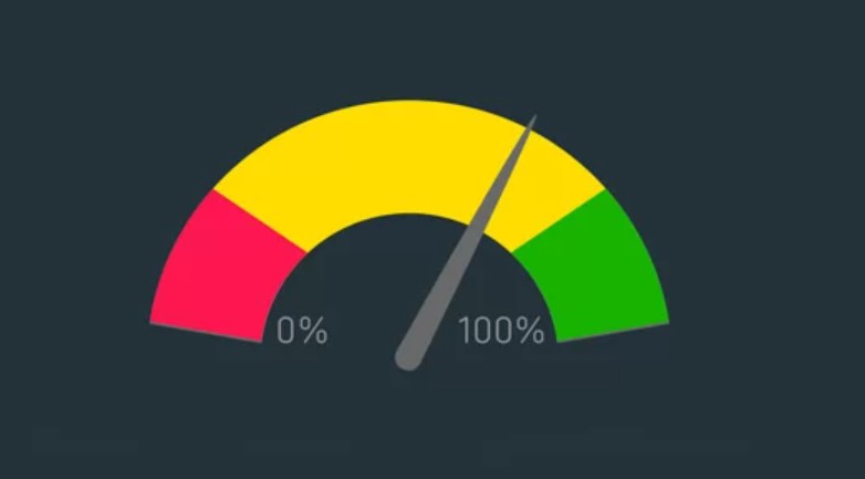تقييم سرعة الموقع