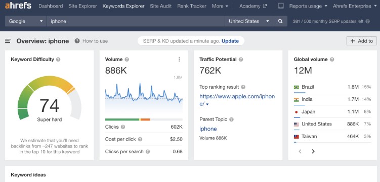 التنصل من الروابط الضارة 