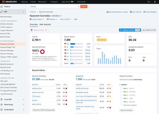  التنصل من الروابط الضارة 