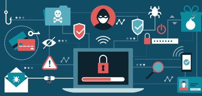 شهادة SSL