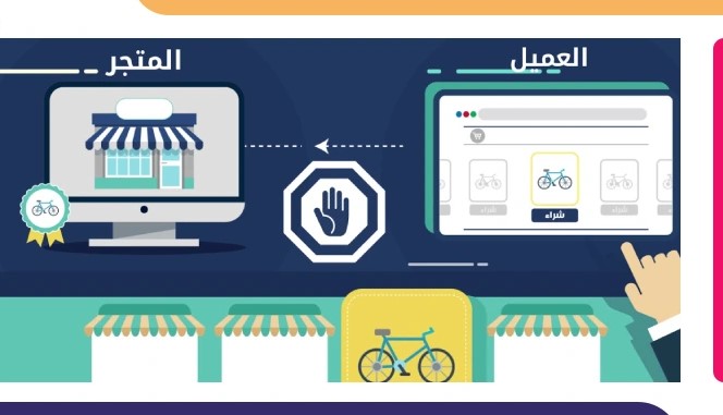 تصميم متجر دروبشيبينغ سلة