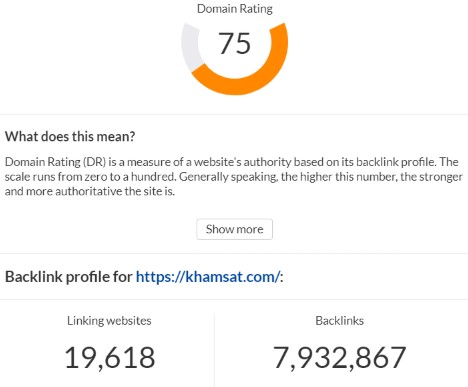 تحسين ترتيب موقعك في جوجل