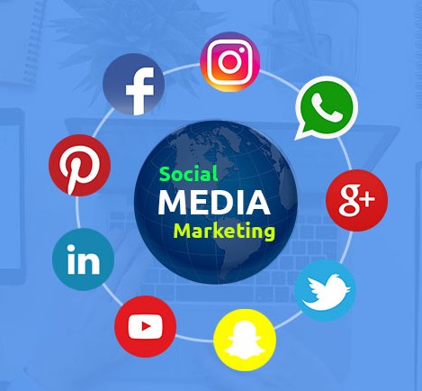 التسويق الإلكتروني