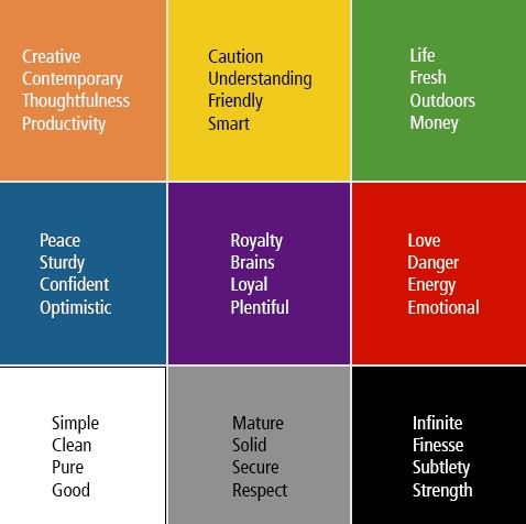 استراتيجية فعالة للتسعير النفسي