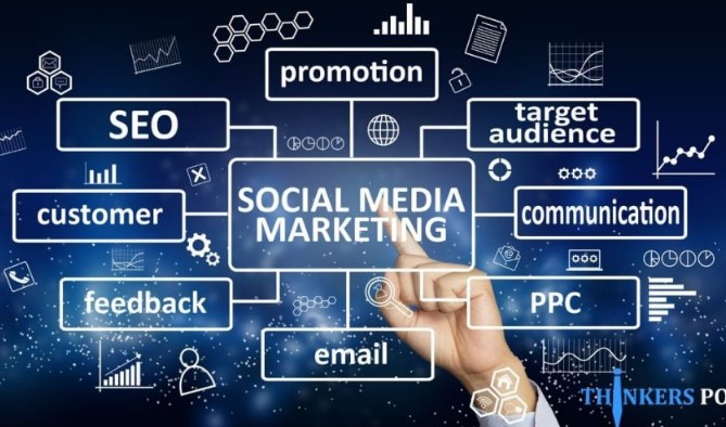 الماركتينج وتعريف التسويق 