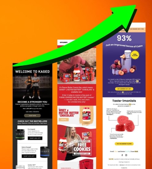 اهداف الحملات الاعلانية