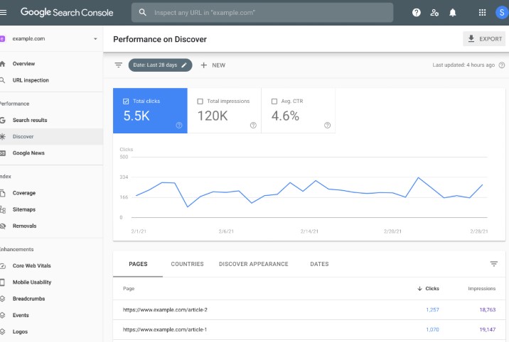 انواع السيو المختلفة