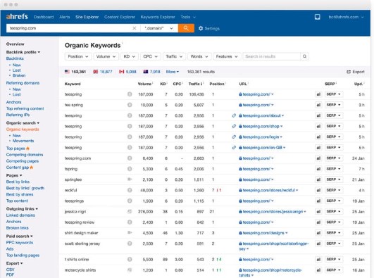 افضل شركة سيو فى الامارات