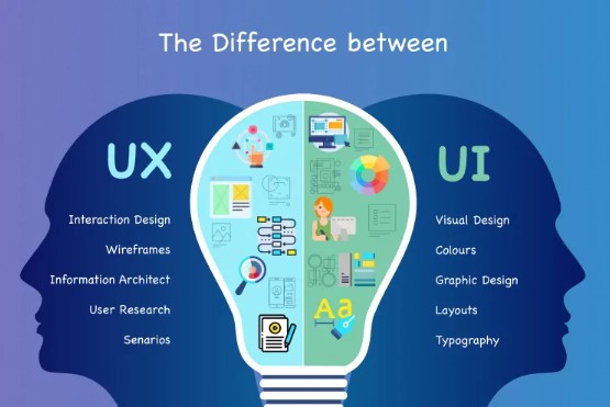 تأثير تجربة المستخدم UX