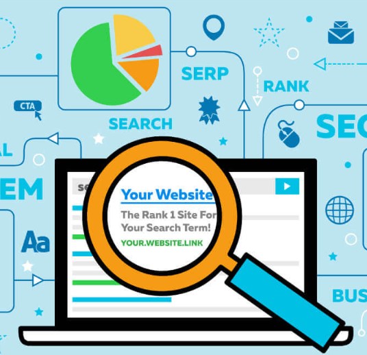 E-commerce سيو لمتجر الإلكتروني