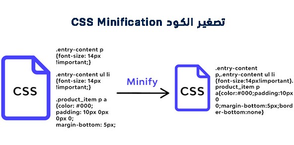 طريقة لتحسين سرعة تحميل الصفحة