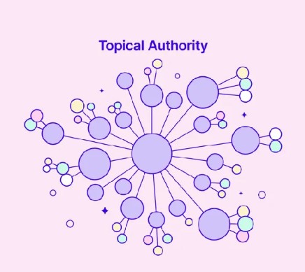 أسرار تحسين محركات البحث