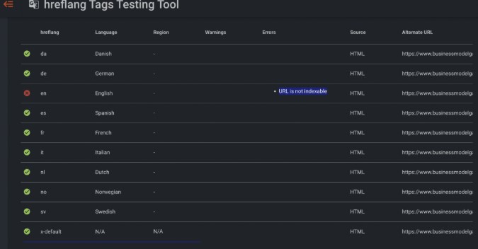 ادوات تحسين السيو