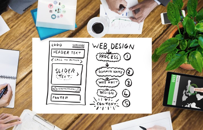 انواع الويب سايت