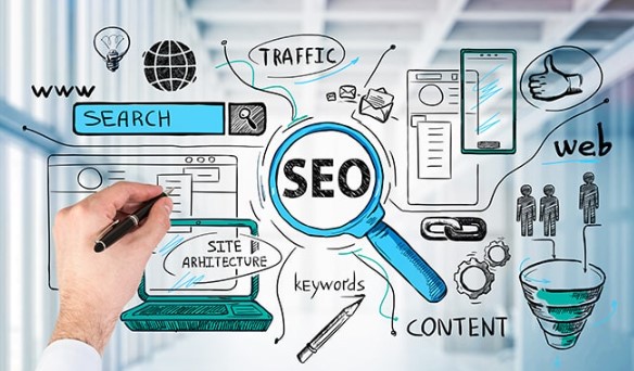 ما هي استراتيجيات التسويق