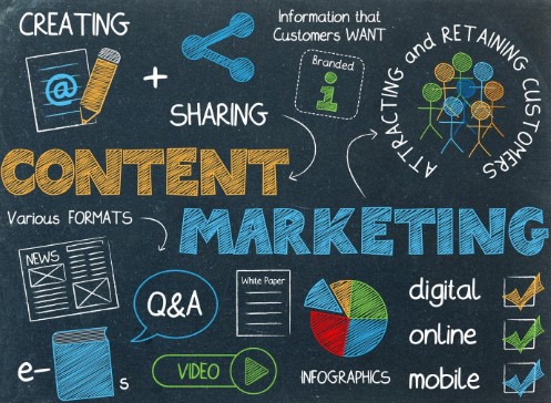 ما هي استراتيجيات التسويق