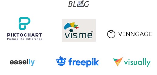 _أهم اسرار السيو_