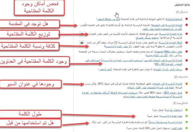 _أهم اسرار السيو_