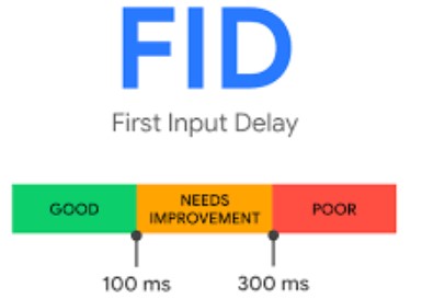 تحسين تجربة المستخدم