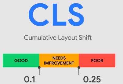 تحسين تجربة المستخدم