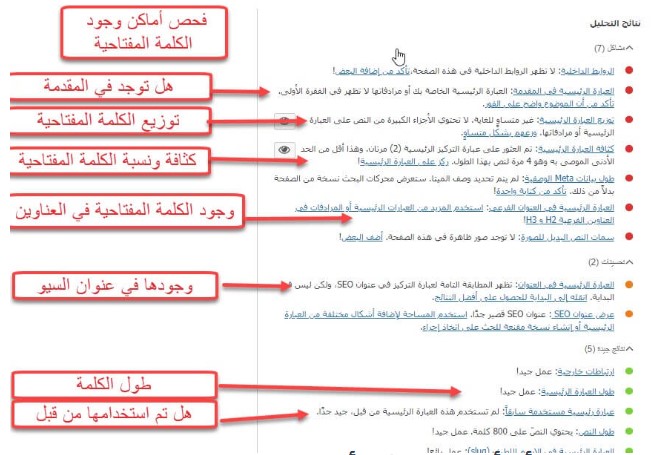 شروط seo_ لتحسين سيو موقعك
