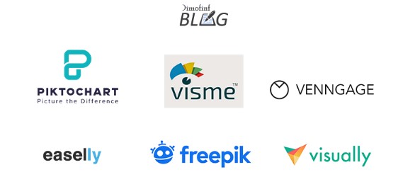 شروط seo_ لتحسين سيو موقعك