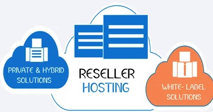 خدمة استضافة وتصميم المواقع