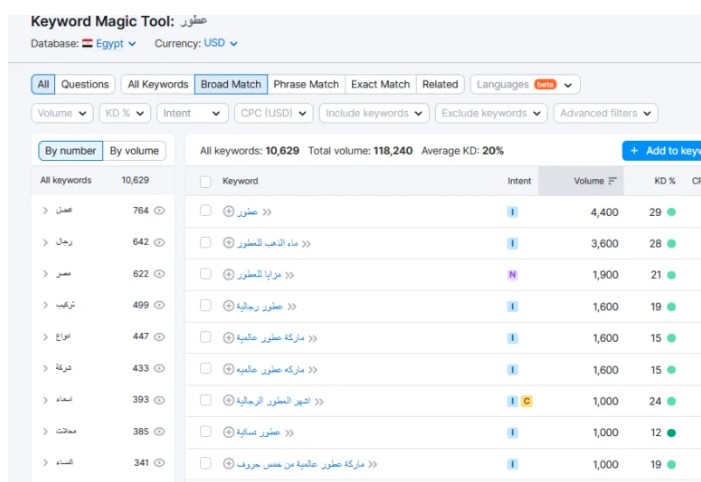 تحسين محركات البحث للمتاجر الإلكترونية