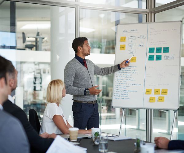 شركات تسويق الكتروني